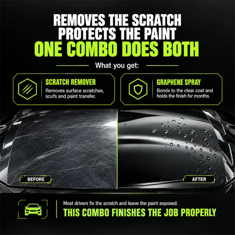 Shine & Protect combo details